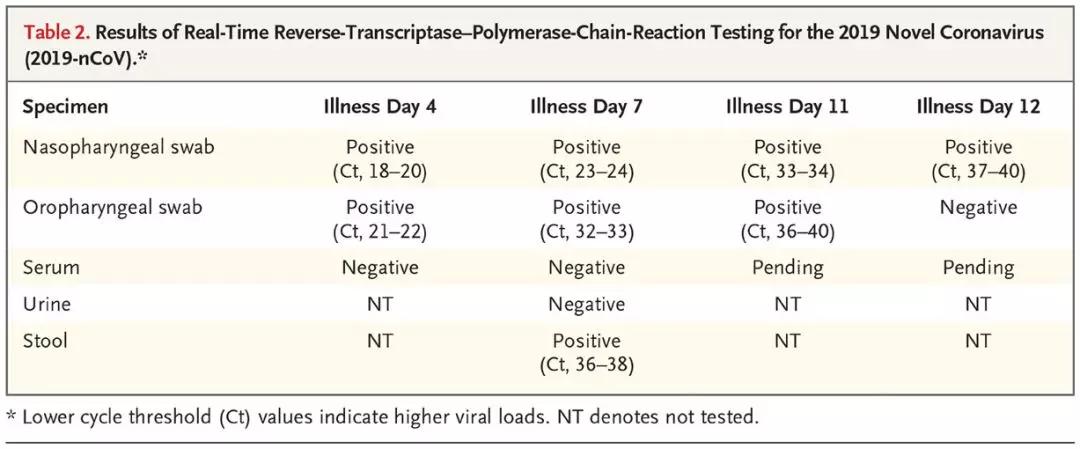 是谁发明的新冠肺炎疫苗,谁发明的抗病毒的药