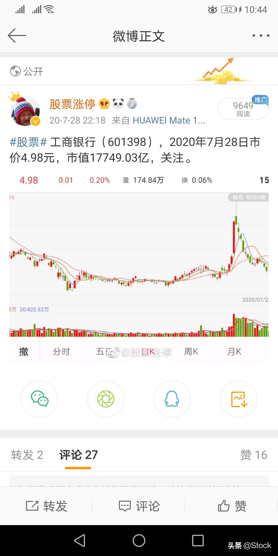 stock,stock鑲＄エ鍒嗘瀽