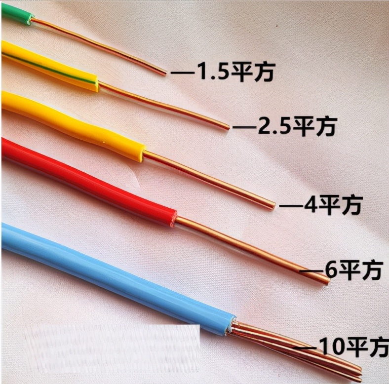 电缆电线命名,电线电缆常识有哪些
