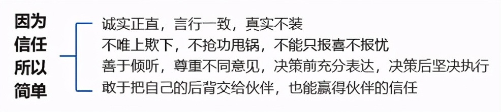 企业文化与核心价值观的融合,企业文化价值观的认可度执行度