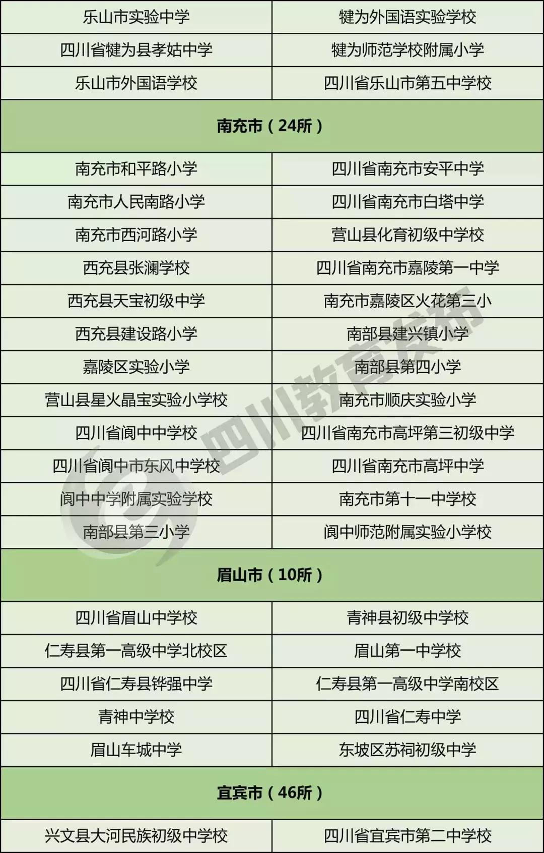 最新的青少年足球特色学校,全国青少年足球特色学校四川成都