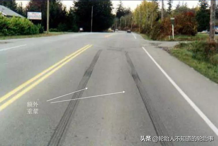 轮胎定期检查报告模板,轮胎磨损技术报告