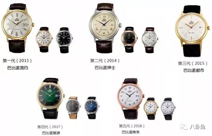 180元的双狮手表,200元左右的手表送父亲