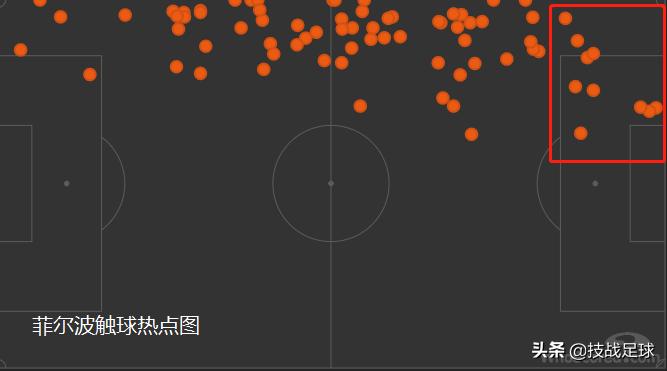 梅西助攻格列兹曼破荒,格列兹曼对梅西表现