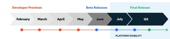 安卓11公测手机版,android11最新版本下载