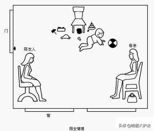 宝宝过分粘妈妈怎么办,宝宝太粘人了寸步不离怎么办