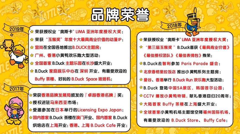 香港专柜正品新款时尚潮流双肩包,双肩包香港正品