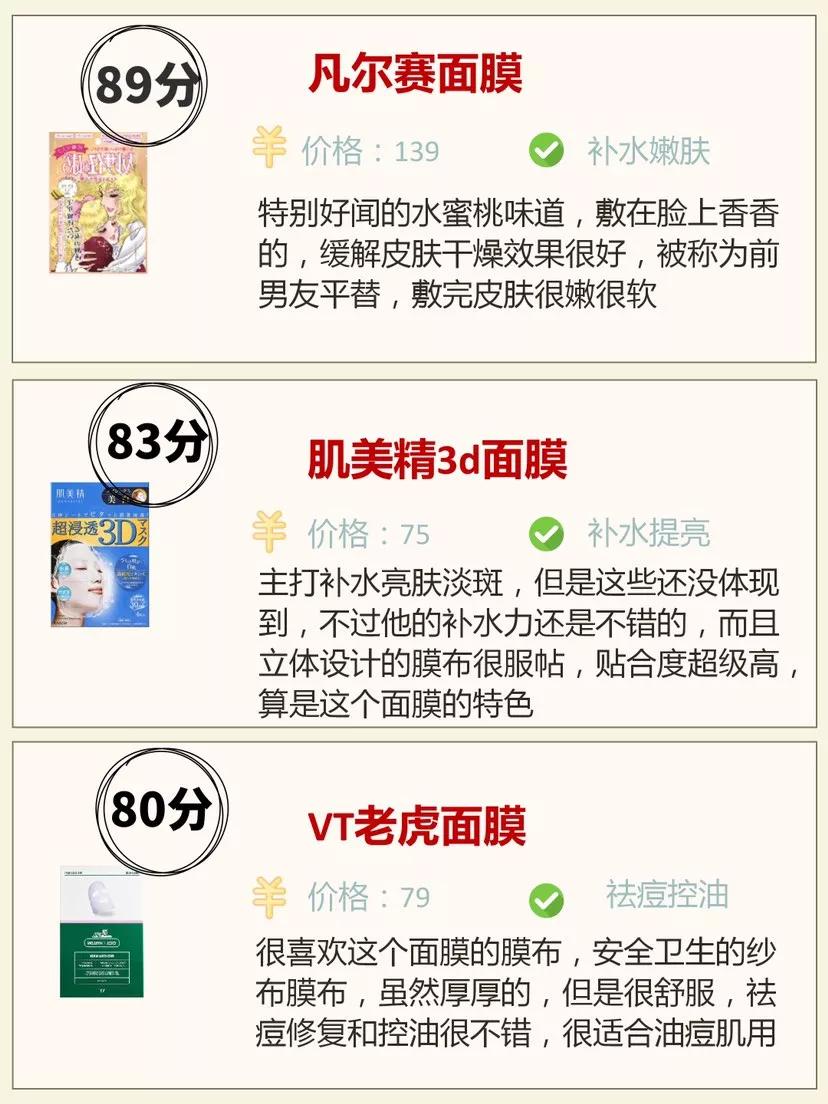 什么牌子面膜好用补水美白效果好,补水面膜推荐测评