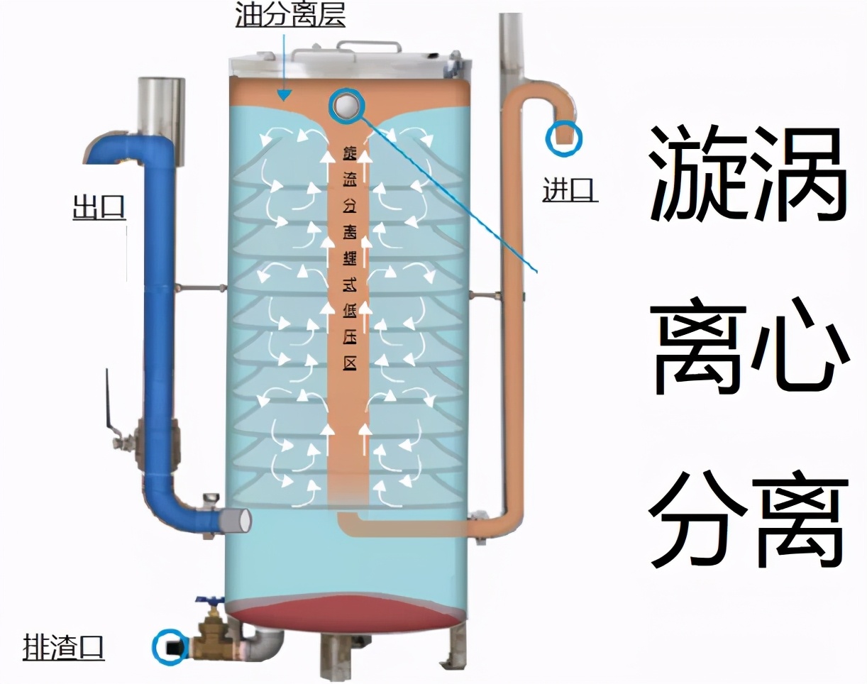 汽车发动机积碳危害图,汽车发动机除积碳不要愁
