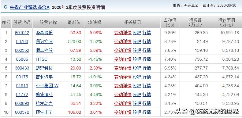 恒生科技指数今日最新点数,恒生科技指数今日最新情况