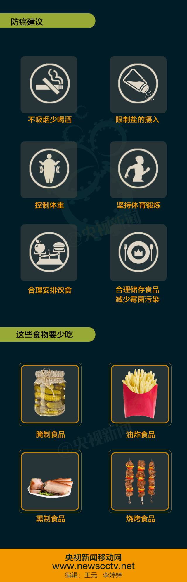 中国肿瘤防治宣传周知识讲解,今年肿瘤癌症防治宣传周什么时间