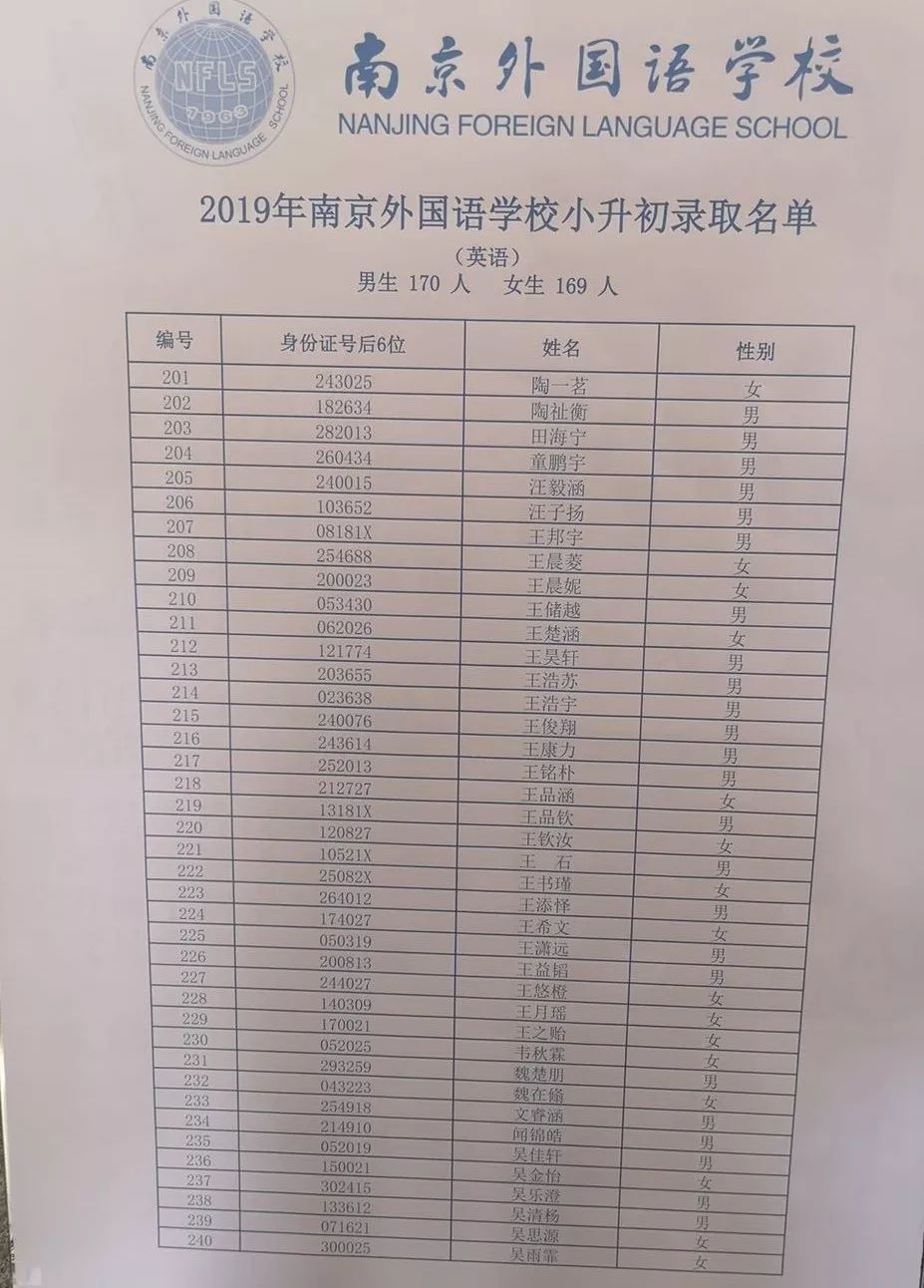 南京拉力琅小学在哪个区,拉力琅小学是什么