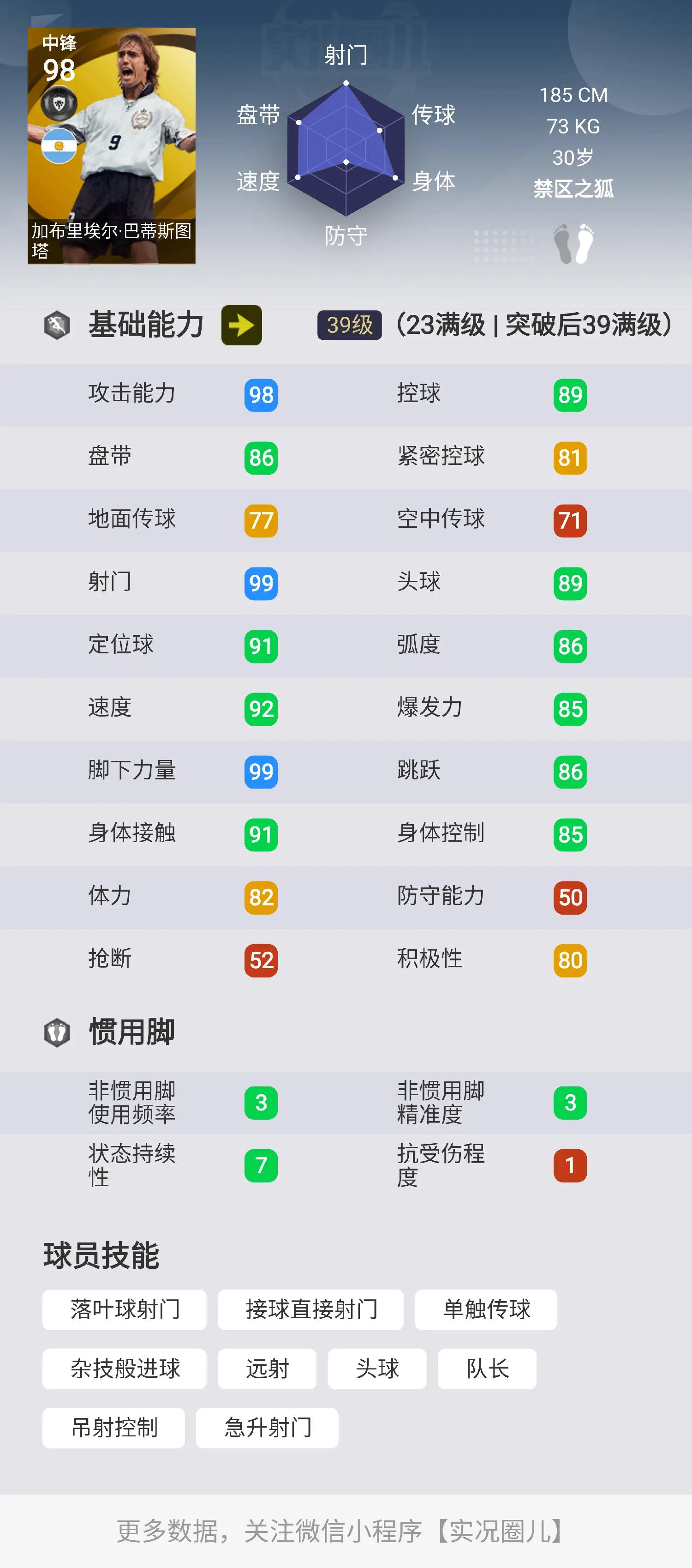 实况传奇技能推荐,实况所有传奇球员技能