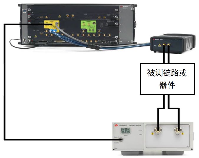 pam4测试,pam4简介