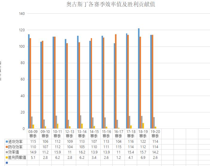 dj濂ュ彜鏂竵宸呭嘲闆嗛敠,鐭釜鐞冩槦