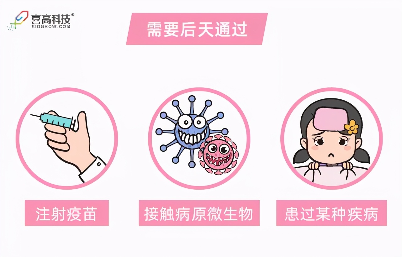 不爱生病的孩子，都在做这4件事，你家娃做到了吗？