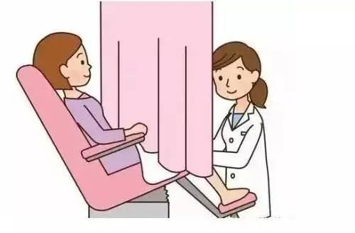 爱护自己切莫回避妇科检查
