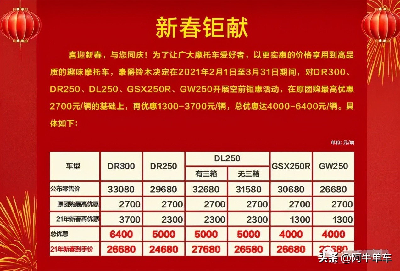 现在降价最多的几款摩托车型,2023款ktmduke390降价