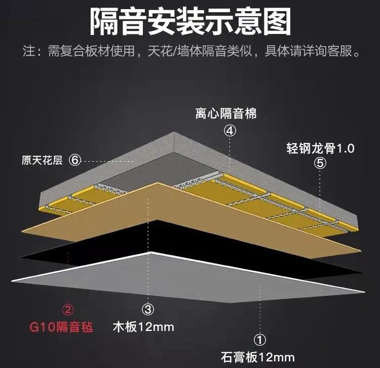 楼上噪音扰民用震楼器报复,楼上噪音用震楼器犯不犯法