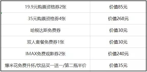 大悦城博纳影城在几楼,大悦城的电影院叫什么名字
