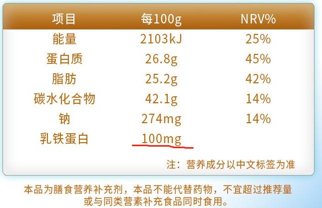 抵抗力差的宝宝要吃乳铁蛋白吗,宝宝感冒期间可以补充乳铁蛋白吗