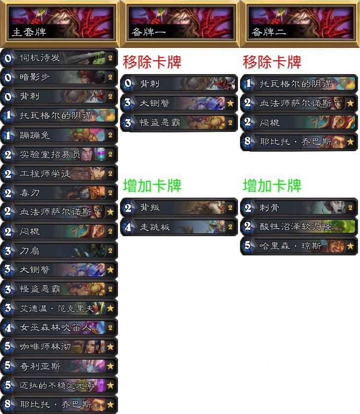 炉石传说专家难度攻略,炉石传说专家难度怎么打