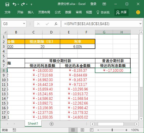 怎么用excel计算某期还款本金金额,excel每期还款额公式