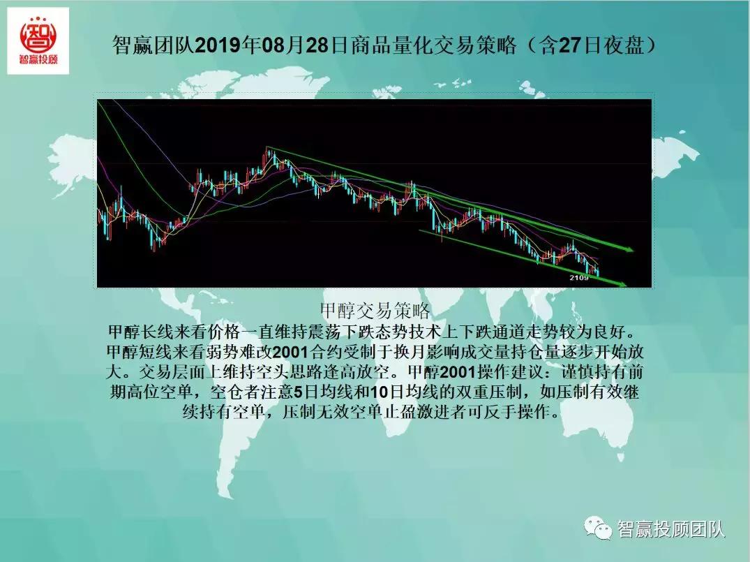 鏅鸿耽閲忓寲浜ゆ槗鎬庝箞涓嬪崟,閲忓寲浜ゆ槗鍚勭鎴樻硶