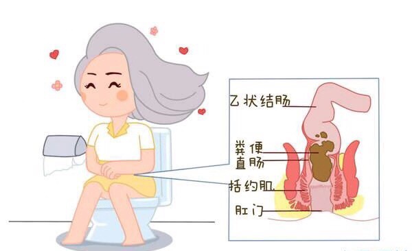 10个月宝宝便秘最快的解决方法,孕8周便秘的有效解决方法