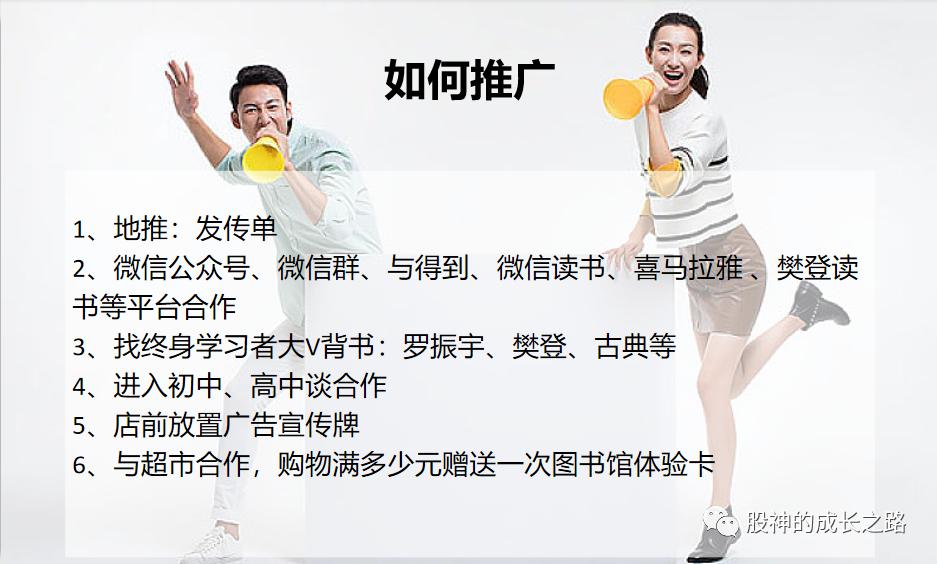 商业计划书ppt案例,商业计划书六大要素