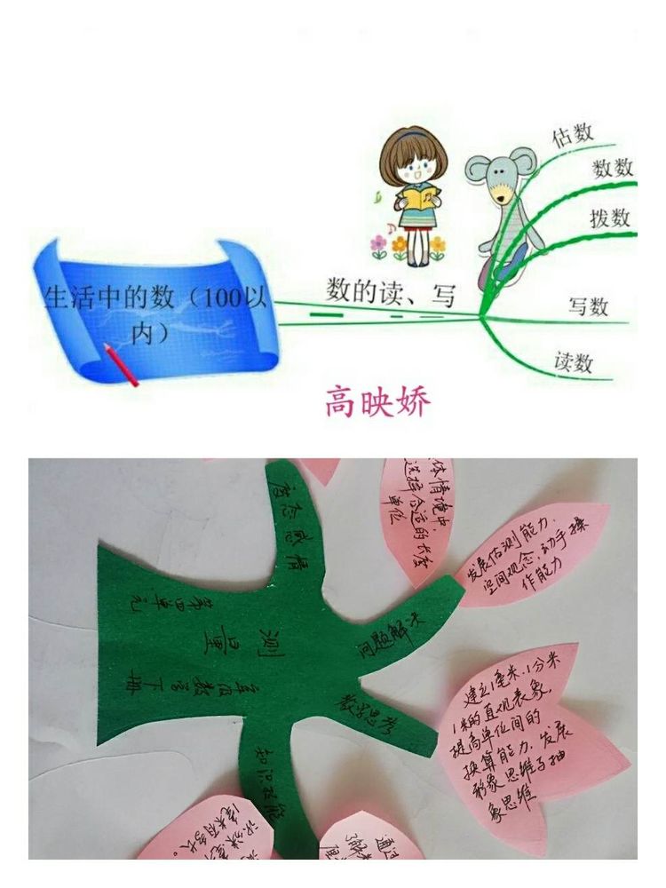 靖师附小线上备课惊艳网络，很多老师感慨：是该好好向附小看齐了