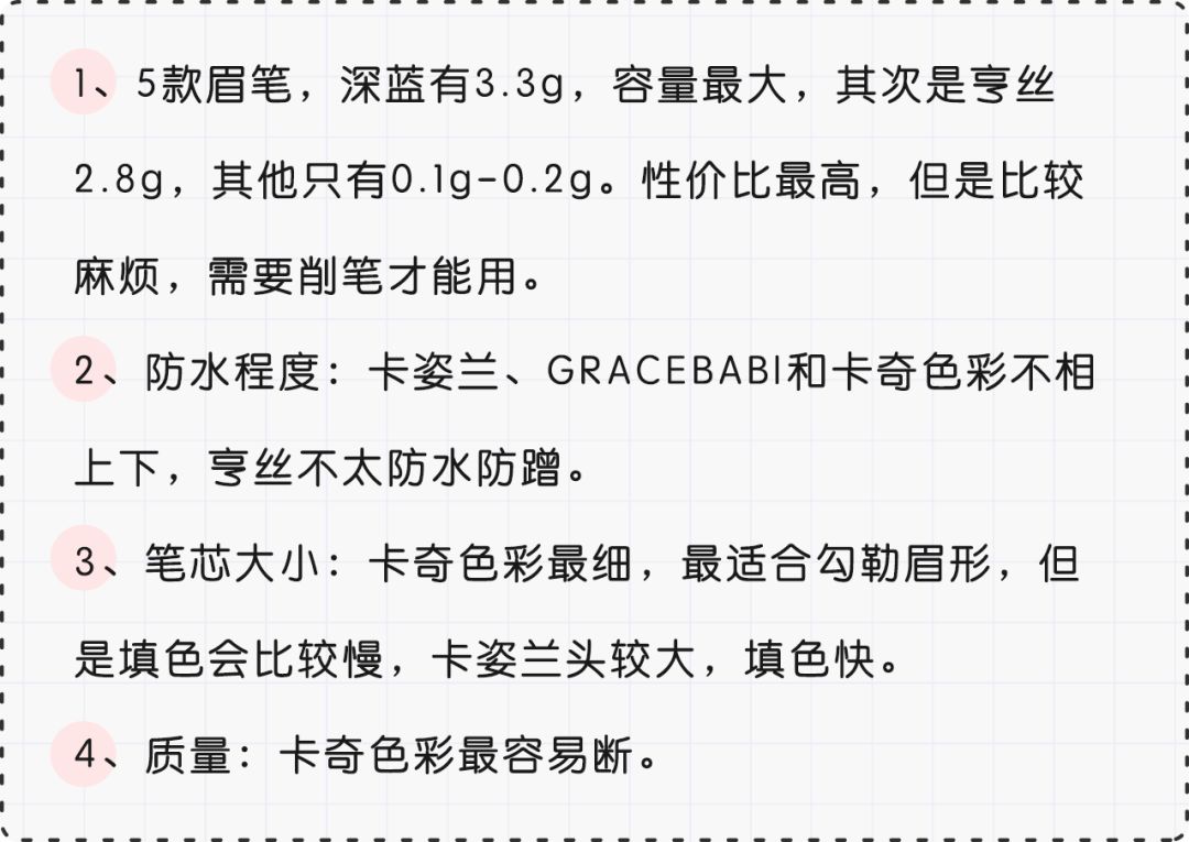 9.9爆款眉笔,国货彩妆眉笔推荐平价品牌有哪些