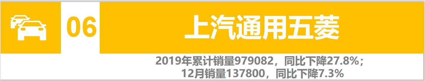 一汽大众车各品牌销量排行,一汽大众车销量排行