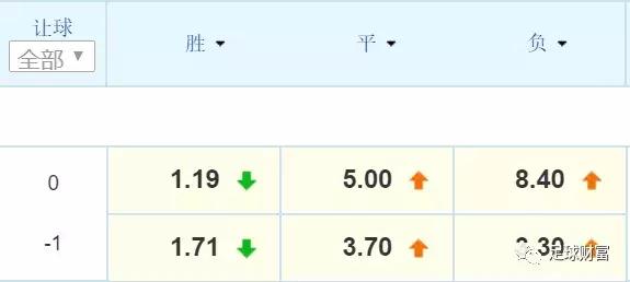 竞彩宝典分析技巧,竞彩宝典书籍