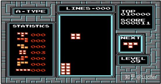 浅谈中国游戏现状和未来发展,聊聊现在游戏的发展史