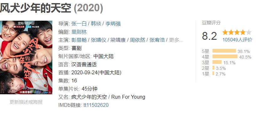 20年国产高分剧推荐,近十年豆瓣高分中国电视剧