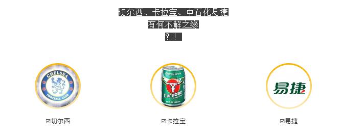 中石化易捷冬奥,中石化易捷展会