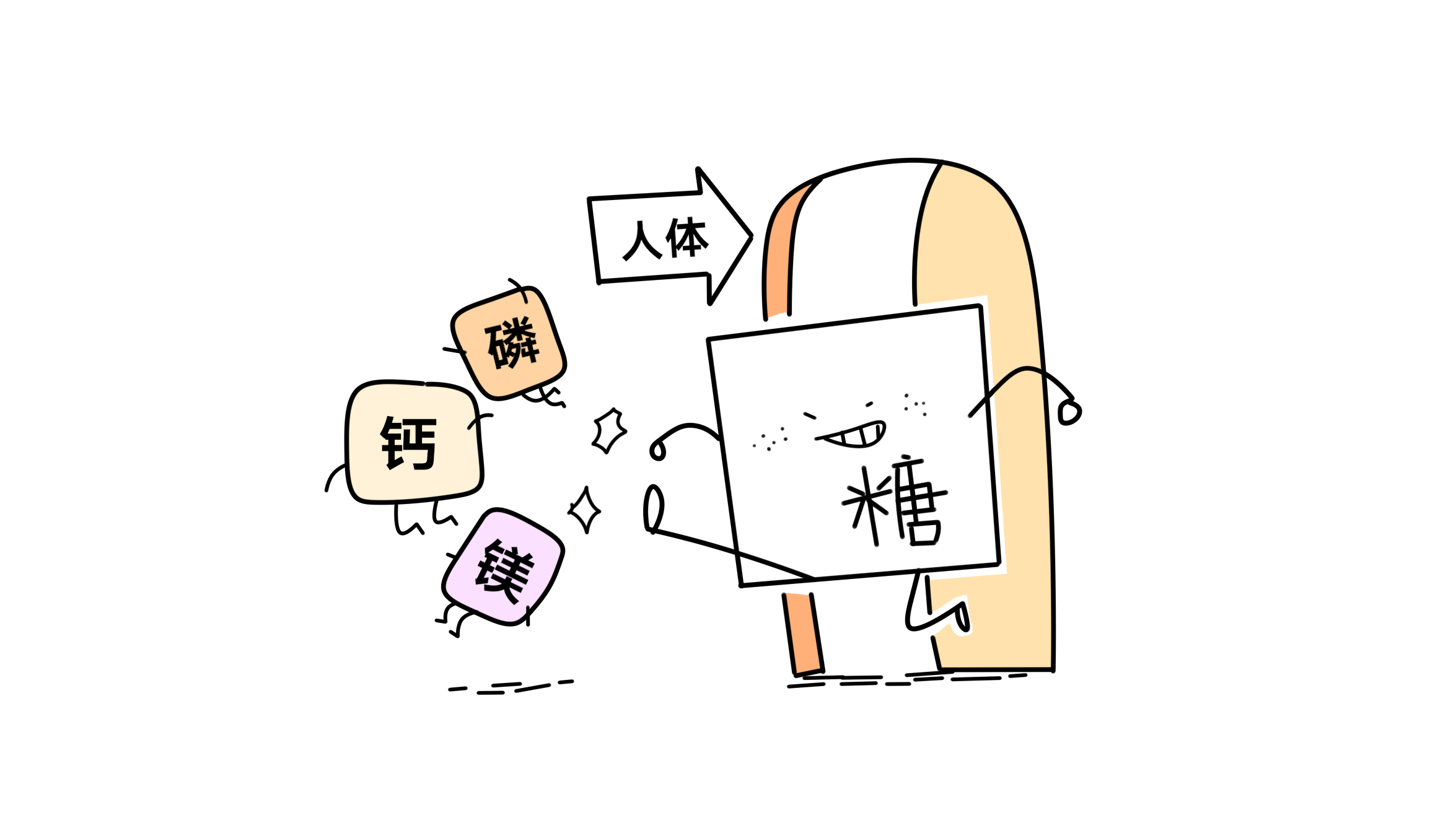 几种药物对健康的危害,哪些药的副作用会阻止骨骼发育