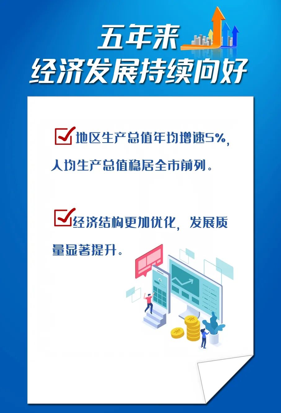 幸福道路越走越宽,幸福道路越走越宽阔