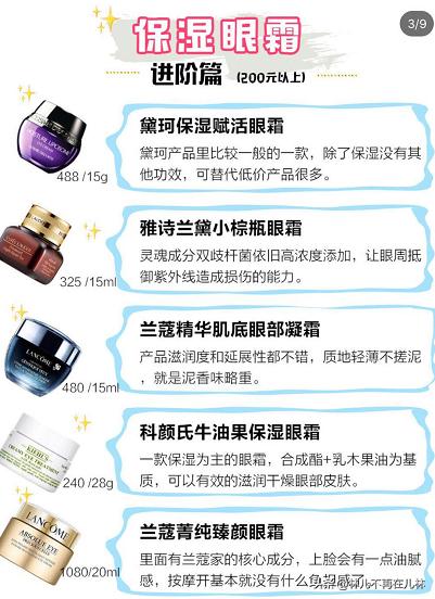 眼霜大全100种,眼霜热门功效测评图表大全