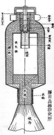 红军长征时候有木柄式手榴弹吗,红军枪榴弹