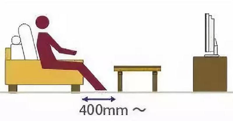 买电视柜必知的几件事,购买电视柜该注意什么