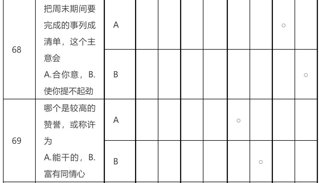 职业生涯规划篇第二部分职业认知,职业发展目标与职业规划区别