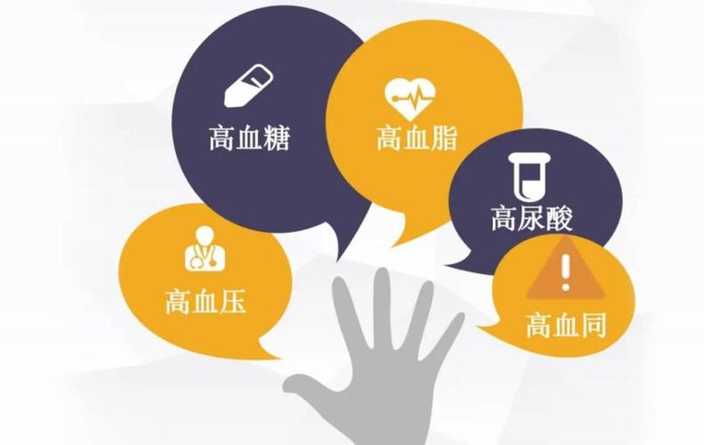 高血压和高脂血的区别,高血压可怕还是高脂血症可怕