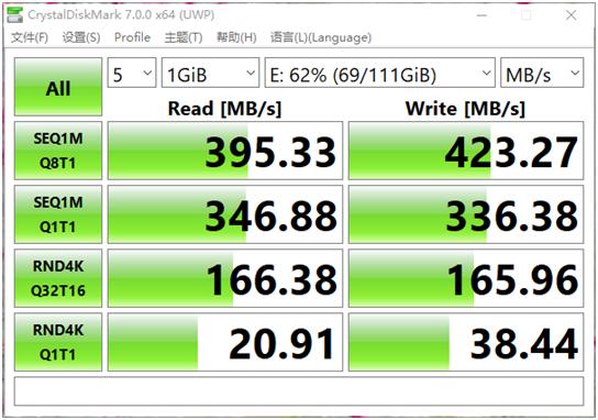 外星人老矣,NUC8接棒,佰微M.2固态悟空系列使用体验