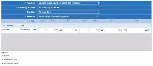 为什么日本街头几乎看不到乞丐,日本的街头真的很少见到胖子吗