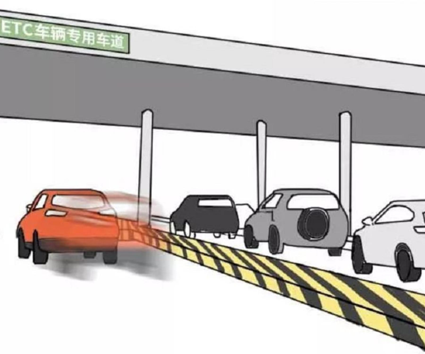 高速路口进错etc车道倒车会扣分吗,走etc通道发现etc坏了可以倒车嘛