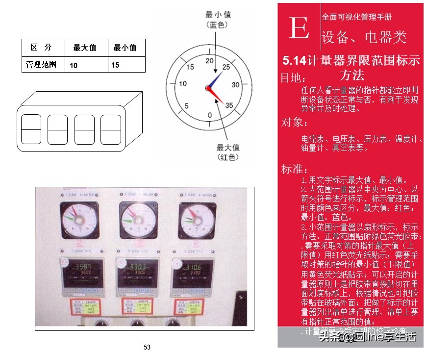 kepler可视化入门手册,可视化维修操作手册