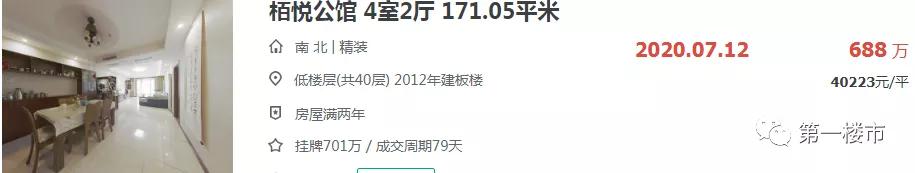 日照华润凯旋门二手房,太原华润凯旋门有卖二手房吗