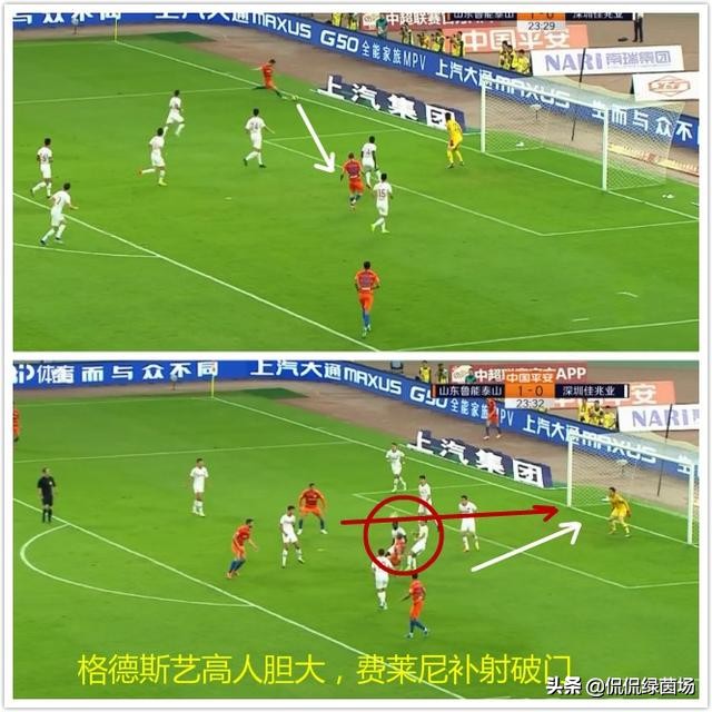 佩莱费莱尼吉尔头球,佩莱鲁能全进球